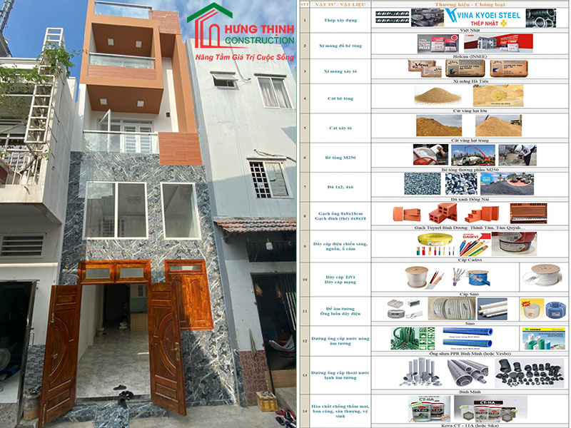 Cách Lựa Chọn Vật Tư Xây Nhà Chất Lượng
